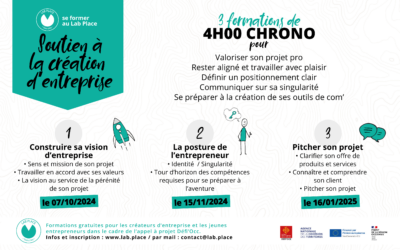 Soutien à la création d’entreprise : 3 formations 4h00 CHRONO